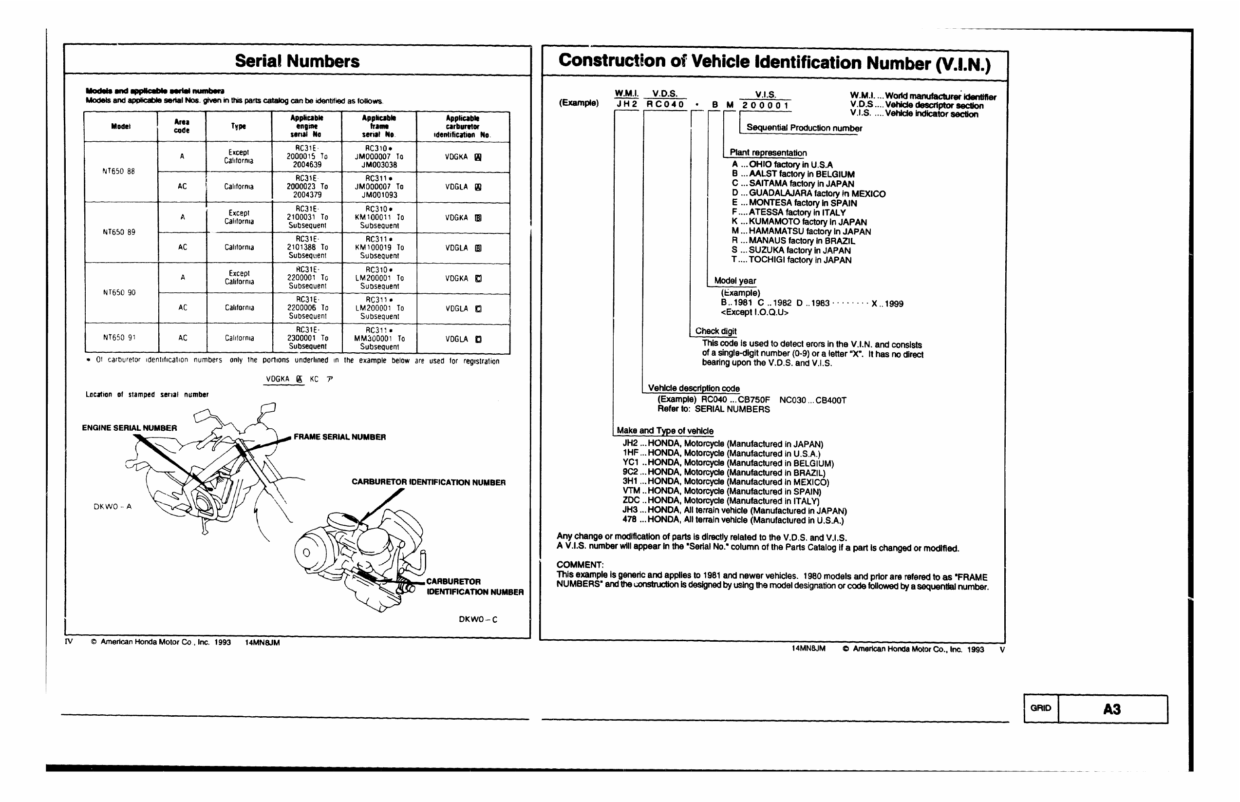 1988-1991 Honda NT650 GT, Hawk GT parts catalog Preview image 4
