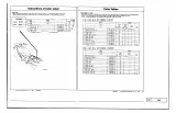 Honda NT650 Hawk GT 1988–1991 Parts Catalog (P/N 14MN8JM) – preview page 4
