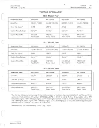 John Deere Cyclone® & Liquifire® Snowmobiles Service Manual (Aug-77) Preview image 5