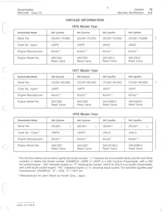 1976-1978 John Deere Cyclone 340, Cyclone 440, Liquifire 340, Liquifire 440 snowmobile manual Preview image 5