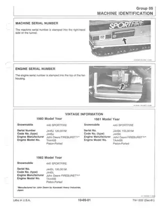 John Deere SPORTFIRE Snowmobile Technical Service Manual (1981 Model) Preview image 5