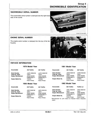 John Deere Trailfire Snowmobile Technical Manual TM-1197 (Nov-81) Preview image 4