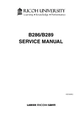 Ricoh B286/B289 Printer Service Manual (P/N 003165MIU) – preview page 5