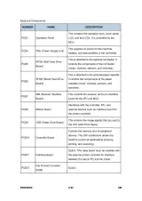 Ricoh B286/B289 Printer Service Manual (P/N 003165MIU) – preview page 7