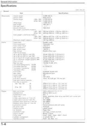 1989-1998 Honda Pacific Coast, PC800 service manual Preview image 2