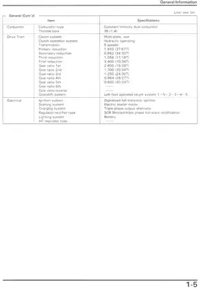 Comprehensive Honda Motorcycle Service Manual - 1989 to Present Preview image 3