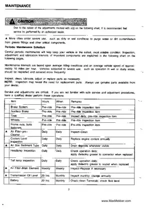 Linhai 260, 300 ATV service manual Preview image 4