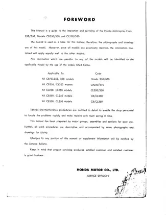 Honda CL250/CL350 Shop Manual - Essential Guide for Maintenance and Repair Preview image 3