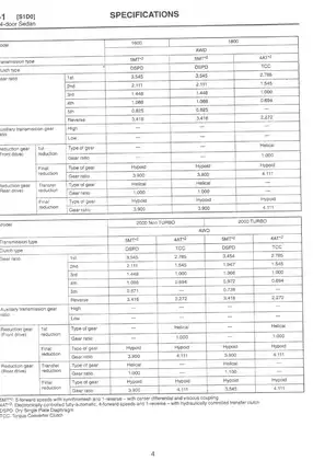 1997-2001 Subaru Impreza repair manual Preview image 5