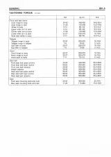 1997–2005 Hyundai H1 Starex H200 Service Manual – preview page 3
