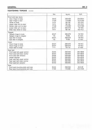 1997-2005 Hyundai H1 Starex H200 repair manual Preview image 3