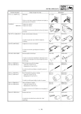 2002 Yamaha WR250F(R) Owner's Service Manual (P/N 5UM-28199-50) – preview page 4