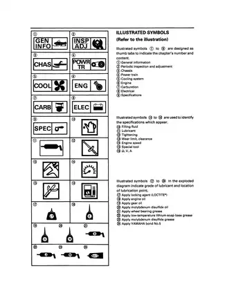 Yamaha VX750/800 Snowmobile Service Manual Preview image 4