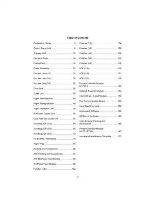 Panasonic DP-2310/3010, DP-2330/3030 photocopier parts manual Preview image 3