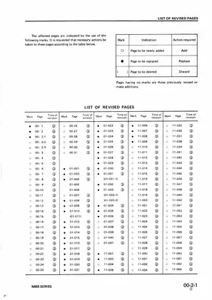 Komatsu N855 Diesel Engine Service Manual Preview image 3