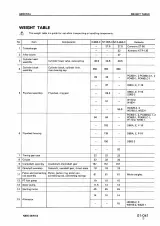 Komatsu N-855-C, NT-855-C, and NTA-855-C Diesel Engine Shop Manual (PN 09–84(01)10431, SEBE6710A03) – preview page 4