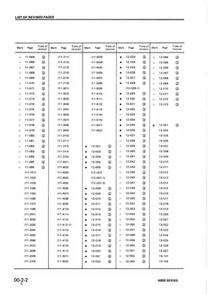 Komatsu N855 Diesel Engine Service Manual Preview image 4