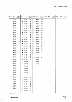 Komatsu N855 Diesel Engine Service Manual Preview image 5