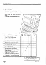 Komatsu N-855-C, NT-855-C, and NTA-855-C Diesel Engine Shop Manual (PN 09–84(01)10431, SEBE6710A03) – preview page 7