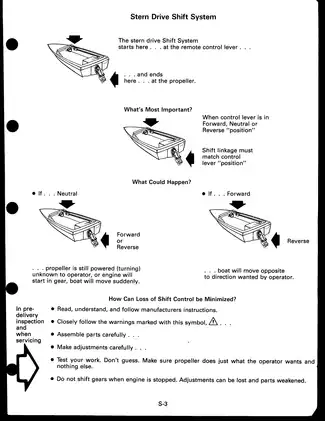 OMC Cobra Sterndrive 2.3L-5.8L outdrive service manual Preview image 5