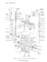 Johnson Evinrude 1,25 hp, 12 hp, 15 hp, 18 hp, 20 hp, 25 hp, 30 hp, 35 hp, 40 hp, 50 hp, 55 hp, 60 hp Outboard Engine Factory Manual 1971–1986 (P/N 18-01302) – preview page 7