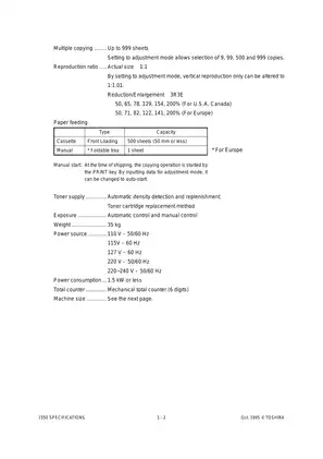 Toshiba 1550, ED1550 copier service manual Preview image 5