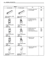 1987–2006 Suzuki LT-80 ATV Factory Service Manual (P/N 95106-06150-05E) – preview page 2