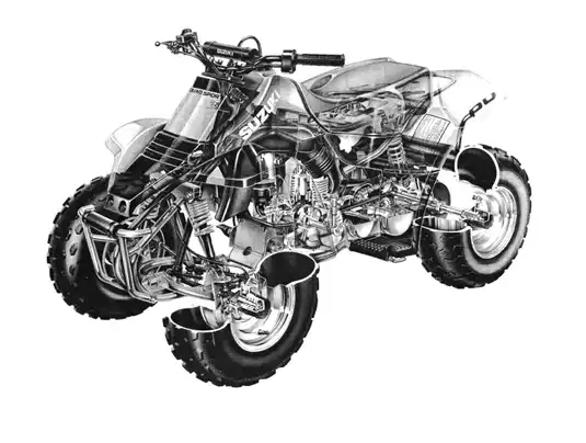 1987-2006 Suzuki  LT-80 service manual Preview image 4