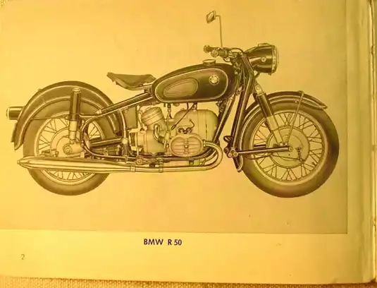 1956-1969 BMW R 60, R60/6 Slash instruction manual Preview image 3