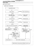 2000–2010 Kawasaki MULE 3000/3010/3020 UTV Service Manual (PN 99924-1262-01) – preview page 7