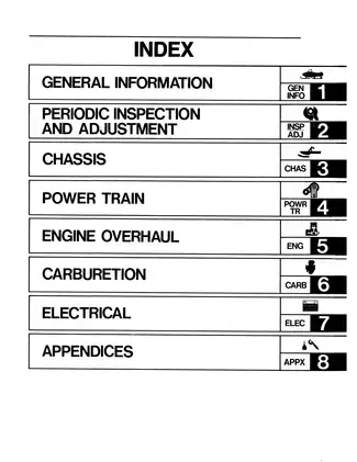 1991-1997 Yamaha Venture 485, VT480 XL, GT manual Preview image 2