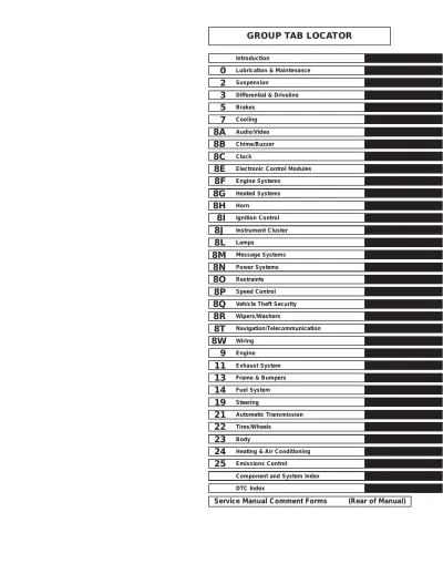 2007 Dodge Charger 2.7L V6, 3.5L V6, and 5.7L Service Manual OEM