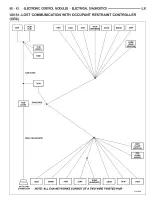 2007 Dodge Charger 2.7L V6, 3.5L V6, and 5.7L Service Manual OEM – preview page 4