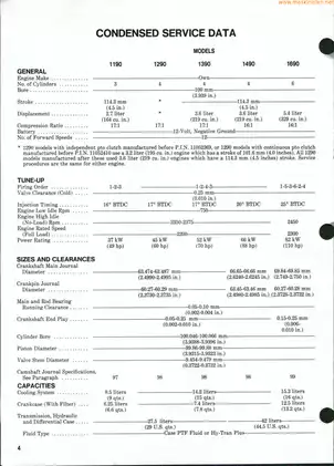 David Brown Tractor Models 1190-1690 Service Manual Preview image 3
