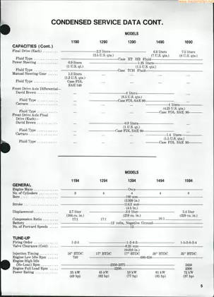 David Brown Tractor Models 1190-1690 Service Manual Preview image 4