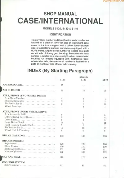 Case/International 5120 5130 5140 Tractor 1991–1998 Shop Manual (P/N 5120–5140)