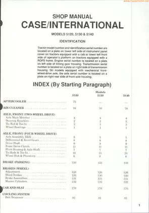 1990-1997 Case International 5120, 5130, 5140 tractor shop manual Preview image 1
