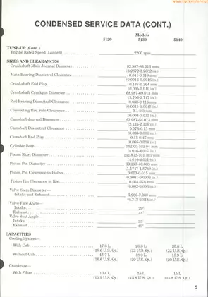 1990-1997 Case International 5120, 5130, 5140 tractor shop manual Preview image 5
