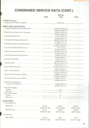 Case International Tractor Service Manual for Models 5120, 5130, and 5140 Preview image 5