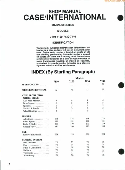 Case International Magnum Series 7110/7120/7130/7140 Tractor Service Manual