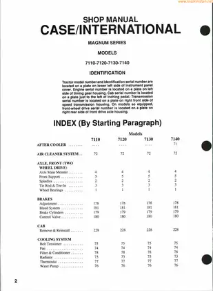 1987-1993 Case/International 7110, 7120, 7130, 7140 row-crop tractor shop manual