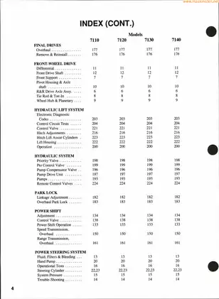 Case International Magnum Series Shop Manual - Models 7110, 7120, 7130, 7140 Preview image 3