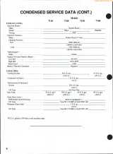 Case International Magnum Series 7110/7120/7130/7140 Tractor Service Manual – preview page 5