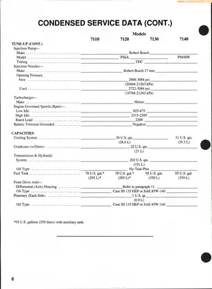 1987-1993 Case/International 7110, 7120, 7130, 7140 row-crop tractor shop manual Preview image 5