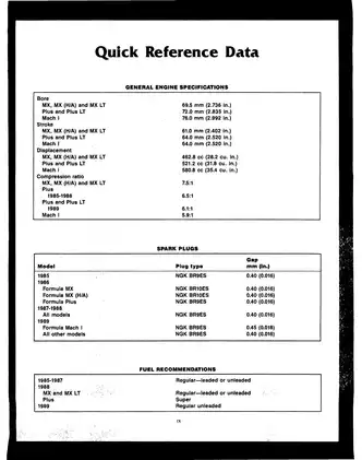 Ski-Doo Snowmobile Shop Manual (1985-1989) - Formula MX, Plus, and Mach I Preview image 5