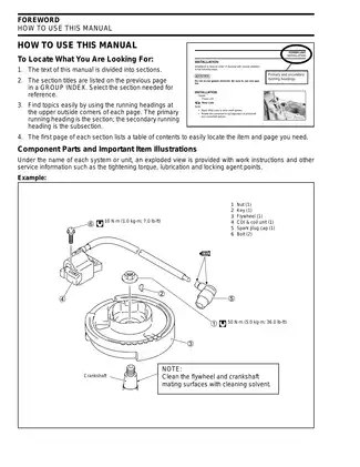 2007 Johnson Evinrude 4, 5, 6hp 4 stroke outboard motor service manual Preview image 4