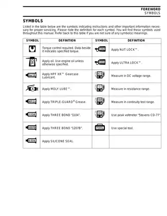 2007 Johnson Evinrude 4, 5, 6hp 4 stroke outboard motor service manual Preview image 5