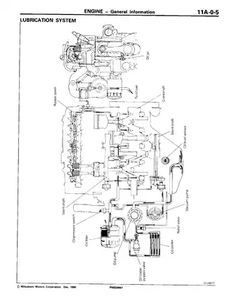 1999-2002 Mitsubishi Pajero / Montero Sport 4G1, 4G3, 4G5, 4G6, 4G9, 6G7, 6A1, 4D5, 4D6, 4G6, 4M40, F8QT, F9Q repair manual Preview image 5