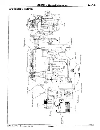 1991-1999 Mitsubishi Pajero engine service manual Preview image 5