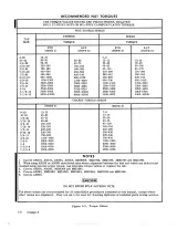 1970–1976 Cessna 210K, T210K, 210L & T210L Centurion Aircraft Service Manual (P/N D2004-13-RAND-350-2/76) – preview page 2
